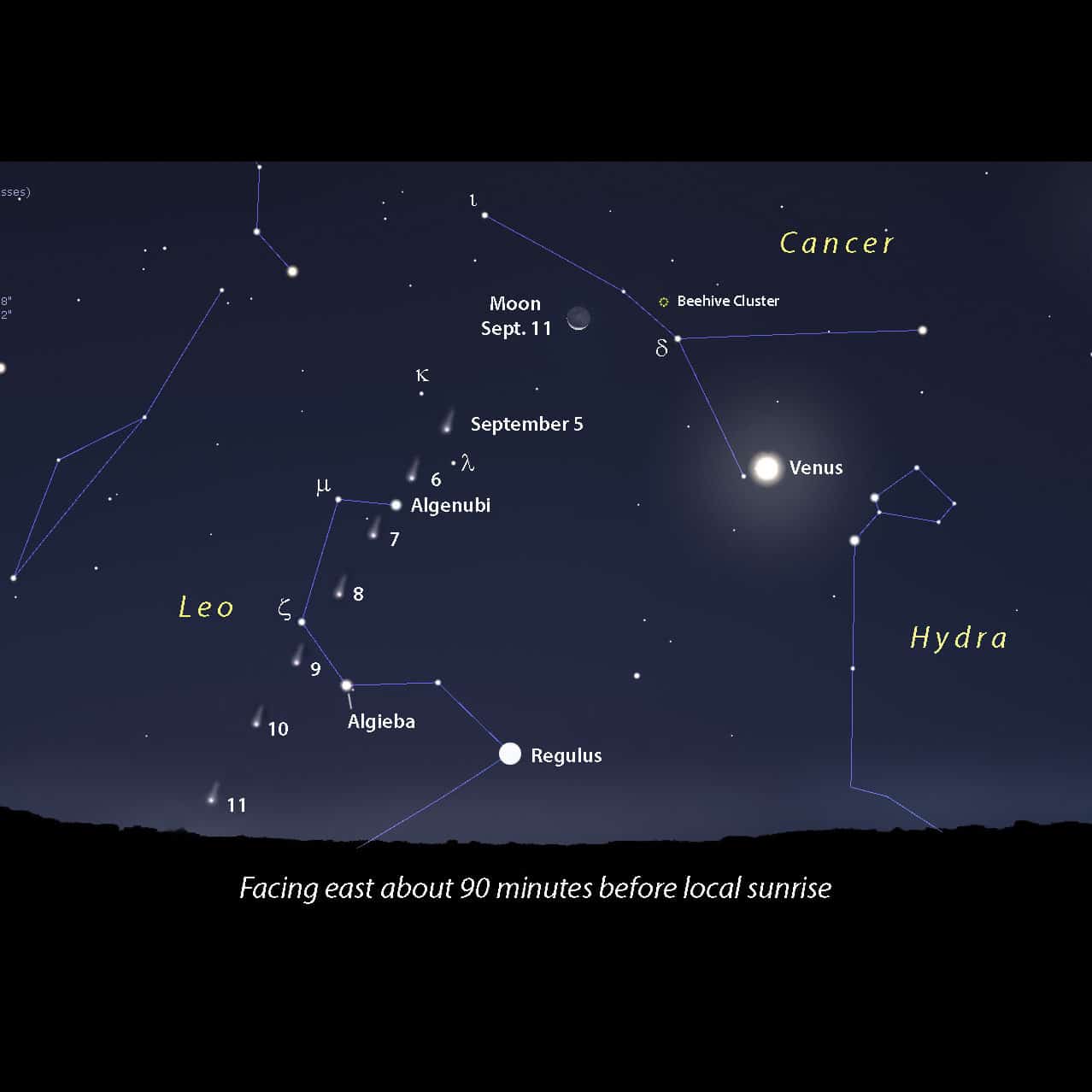 راهنمای رصد دنباله‌دار نیشیمورا در آسمان