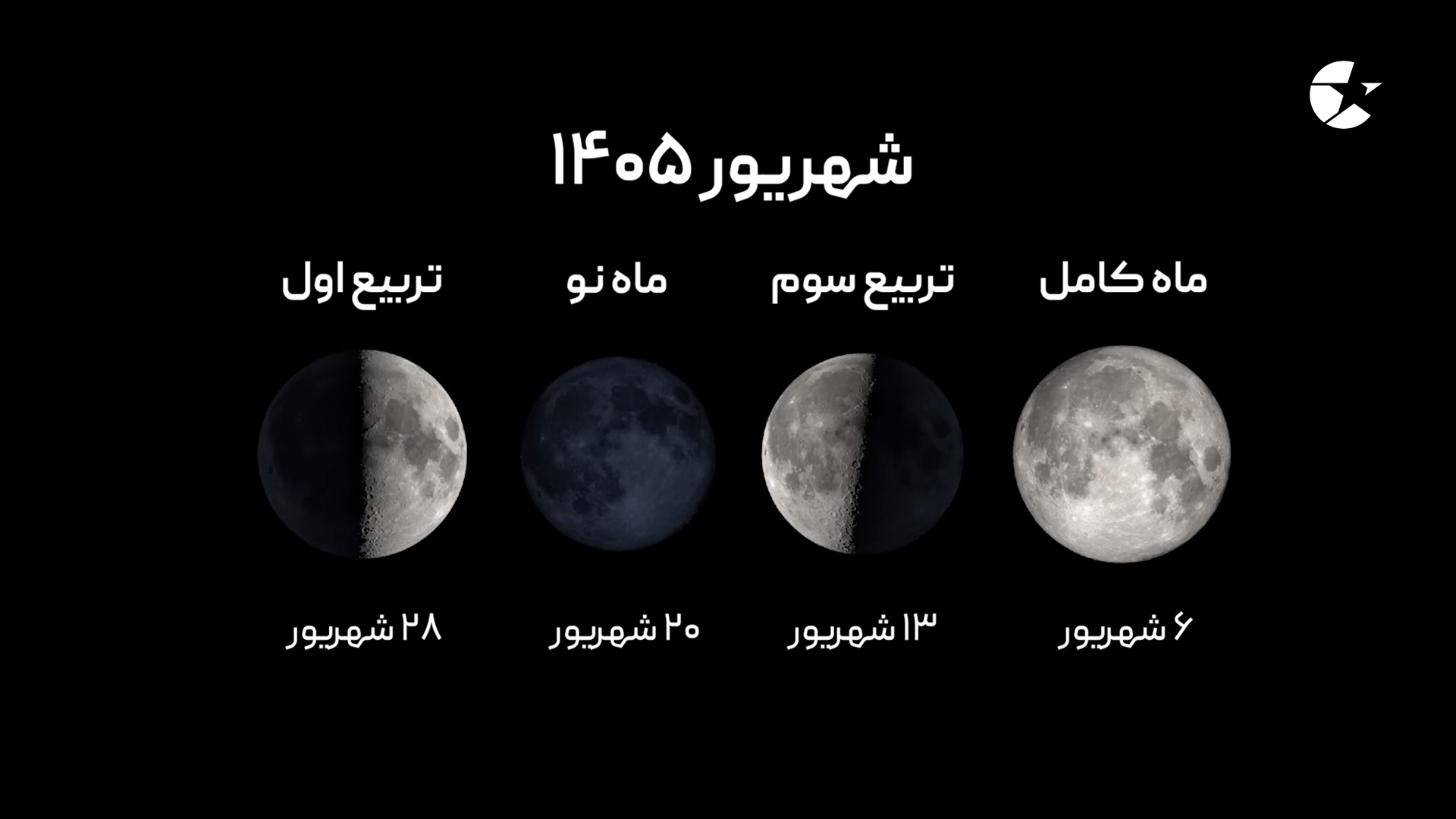 ماه کامل شهریور 1405 - اهله ماه شهریور 1405 - رویدادهای رصدی شهریور ۱۴۰۵